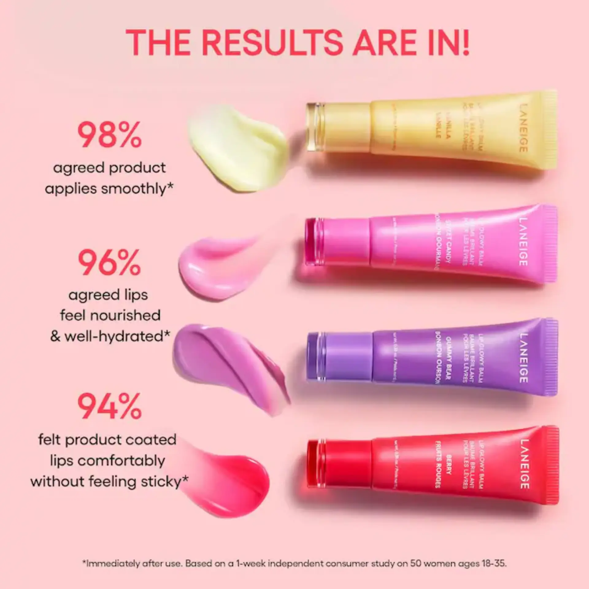 Набор мини-бальзамов для губ Laneige Mini Lip Glowy Balm Set LANEIGE