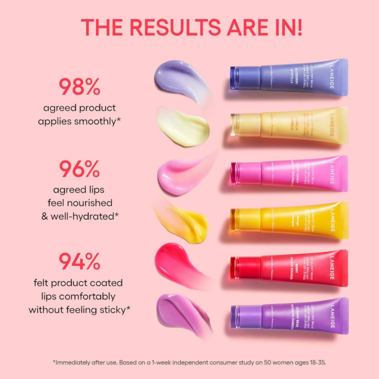 Набор Laneige - S'more Kisses Set Findy Uzbekistan