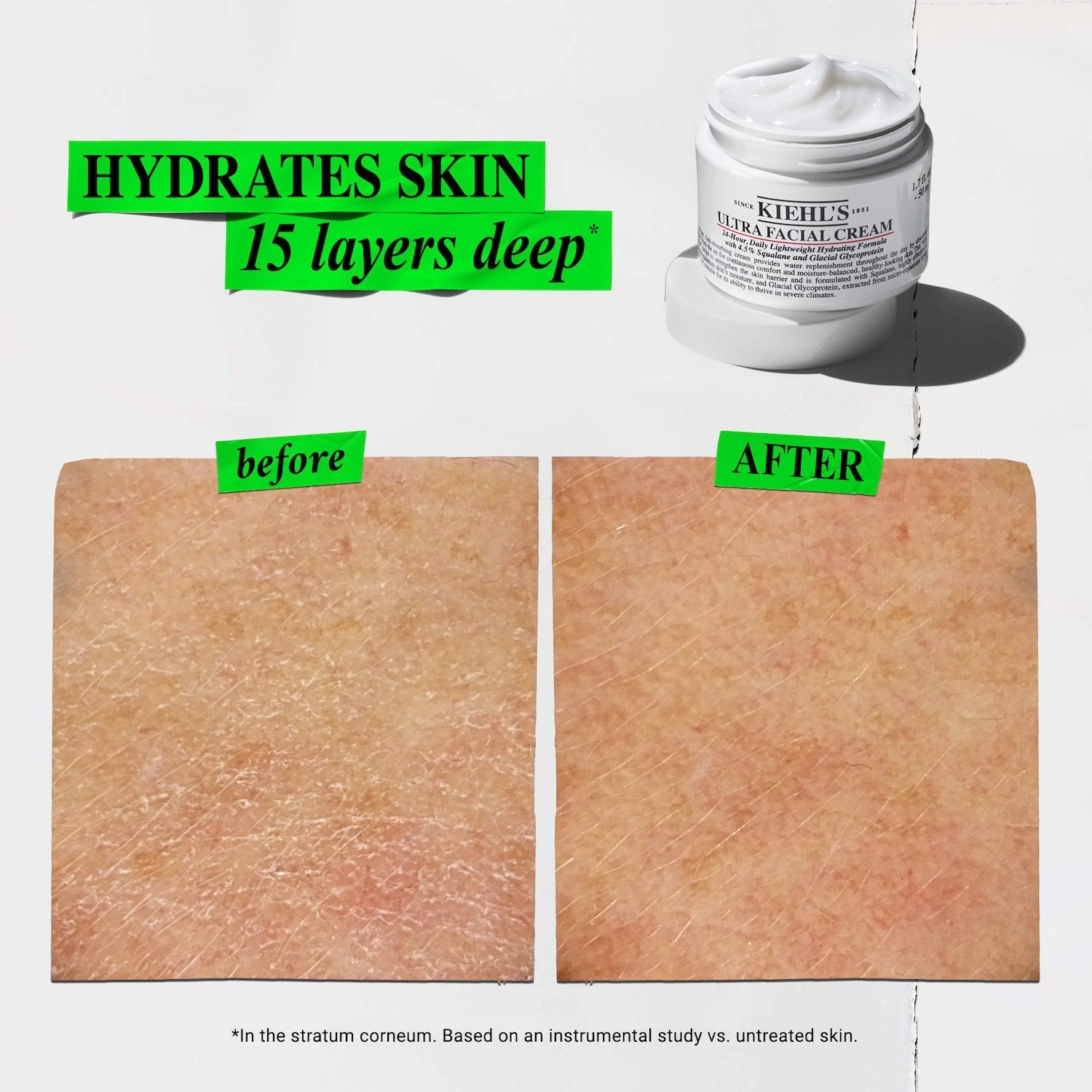 Набор для глубокого увлажнения кожи Kiehl’s Ultra Hydration Duo Findy Uzbekistan