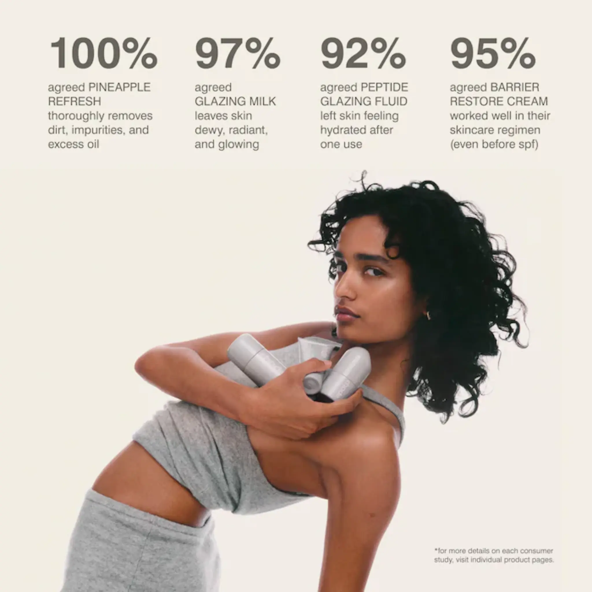 Набор для ухода за кожей Mini Rhode Kit Glazed Skincare Essentials / Мини версии rhode