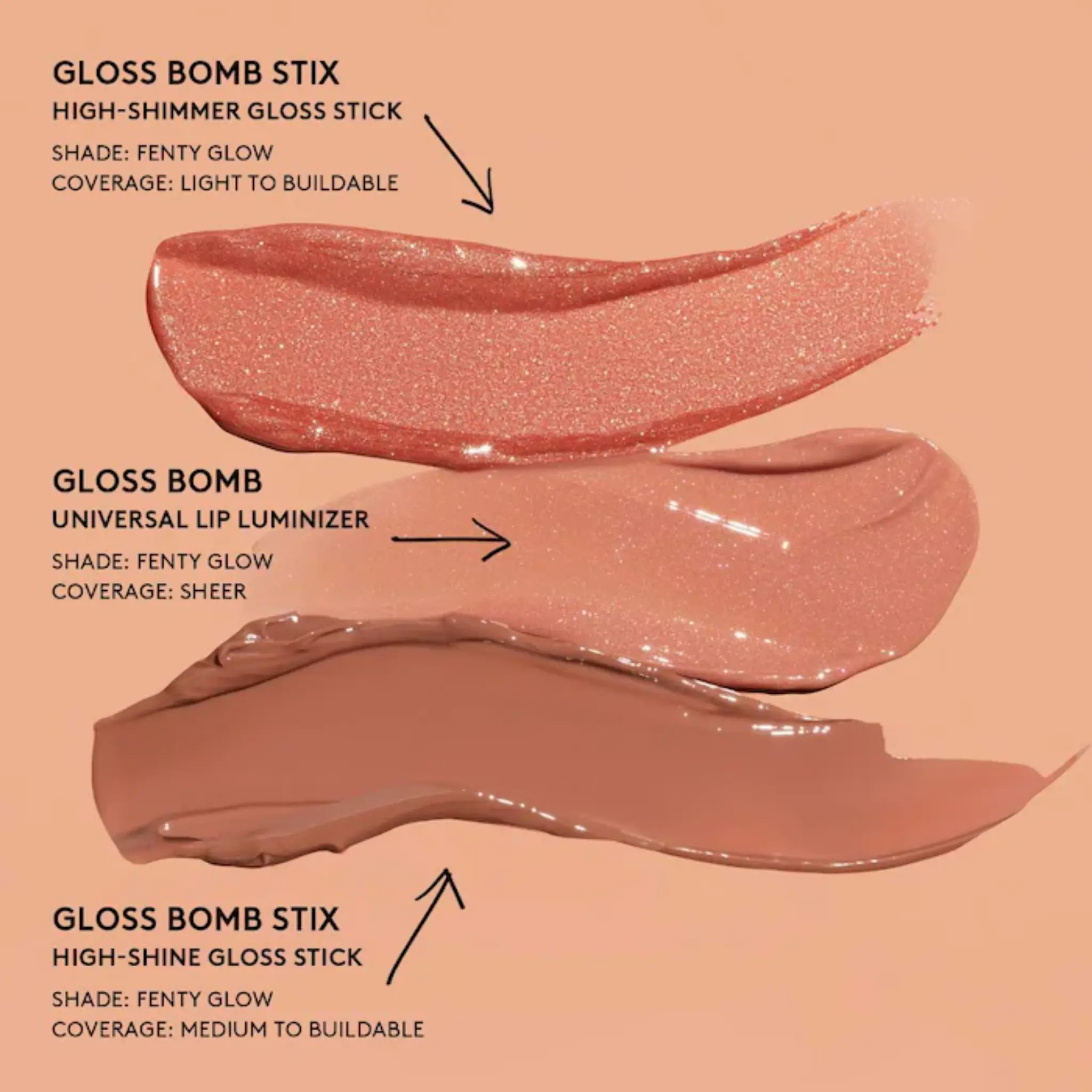 Блеск-стик помада Fenty Beauty Gloss Bomb Stix High-Shine / Shimmer finish / Hot Chocolit Fenty Beauty