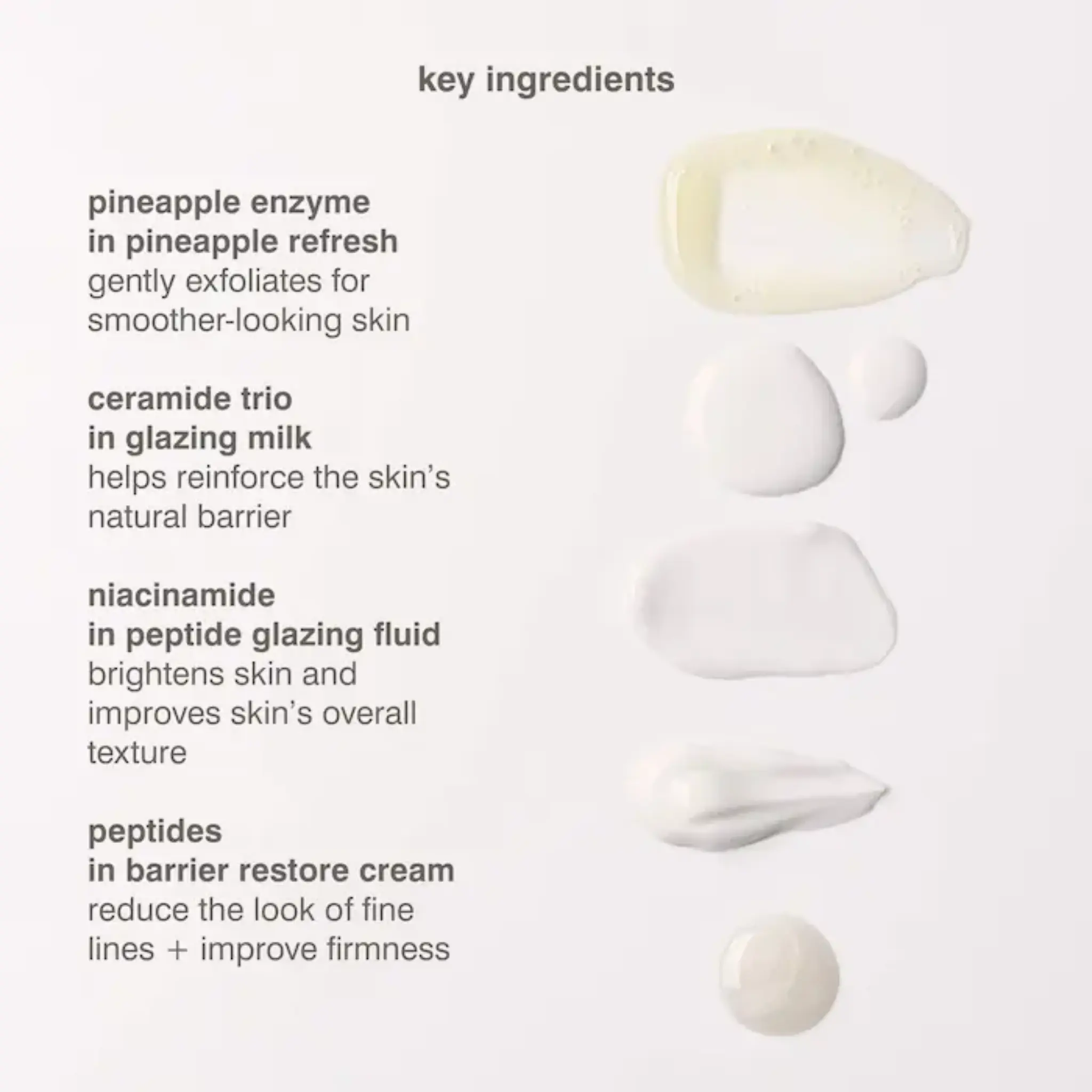 Набор для ухода за кожей Mini Rhode Kit Glazed Skincare Essentials / Мини версии rhode