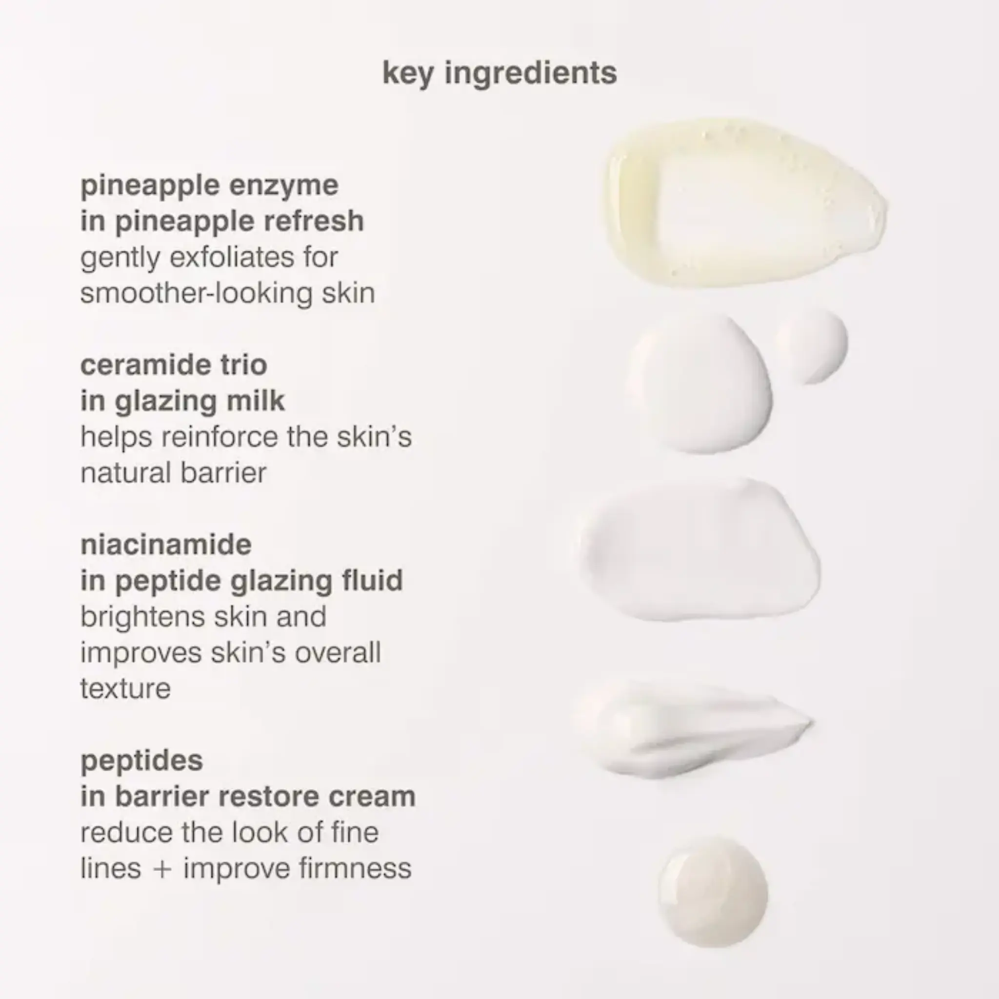 Набор для ухода за кожей Mini Rhode Kit Glazed Skincare Essentials / Мини версии rhode