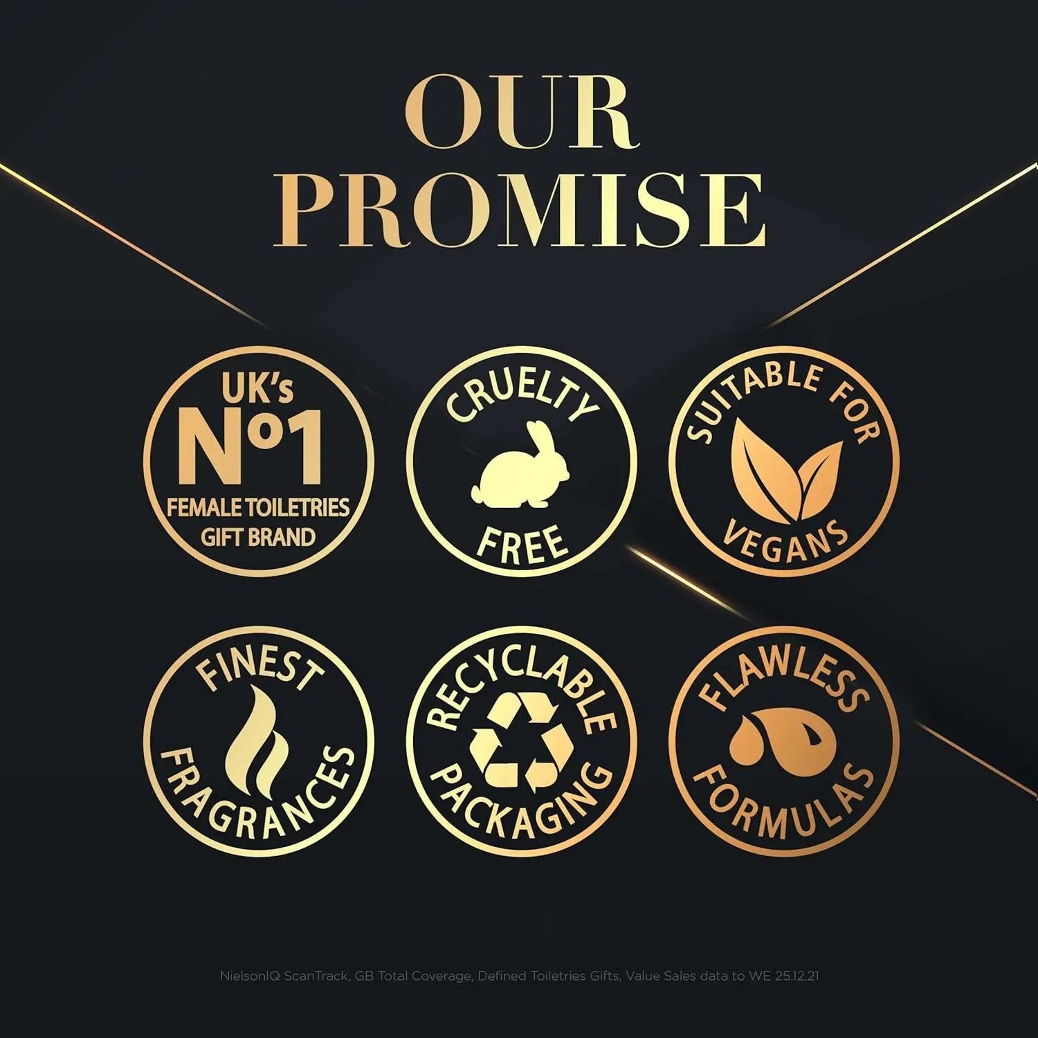 Подарочный набор Baylis & Harding Hand & Skincare Sweet Mandarin & Grapefruit Baylis & Harding