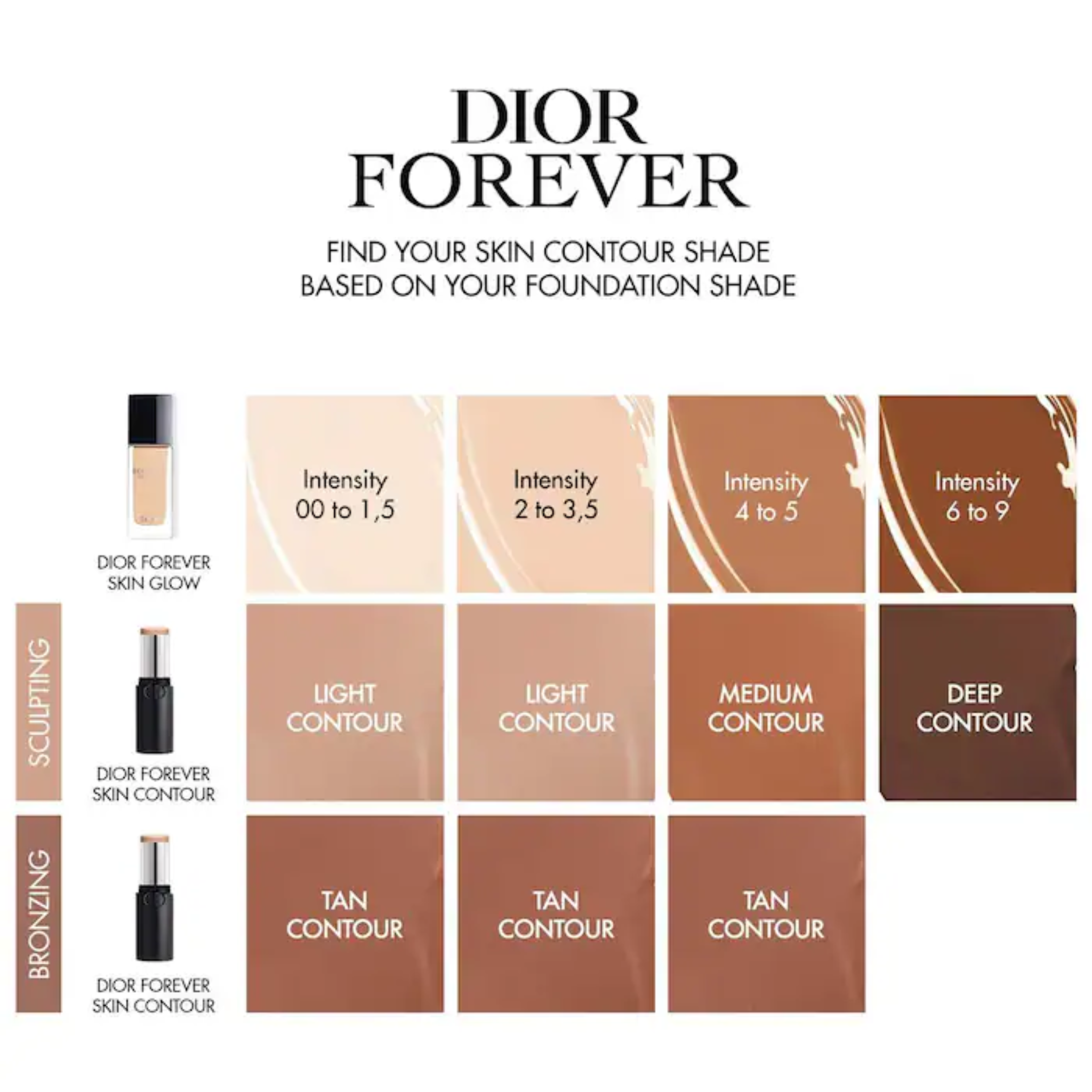 Контур-стик DIOR Forever 24H Skin Contour Stick / 02 Tan Findy Uzbekistan