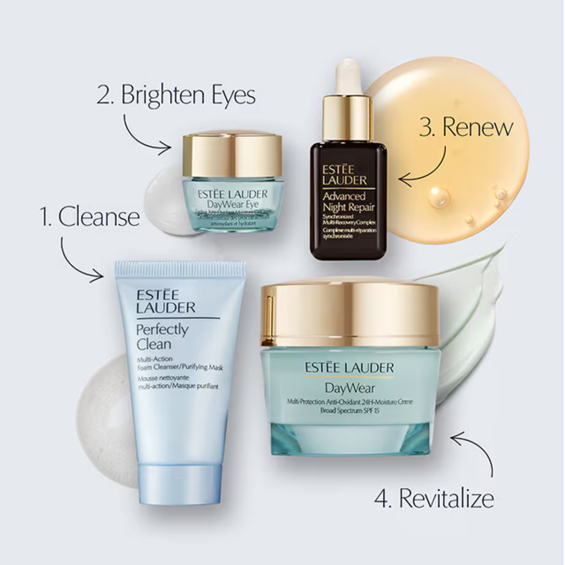 Набор DayWear Moisturizer Holiday Skincare Gift Set The Hydrating Routine Estée Lauder