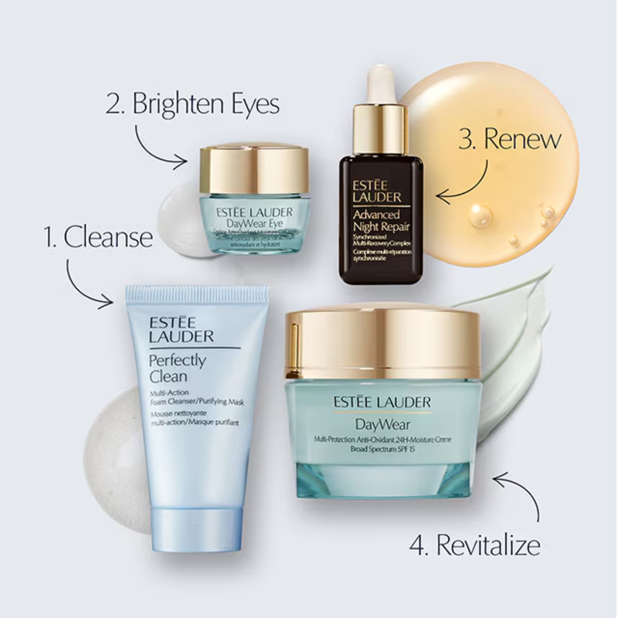 Набор DayWear Moisturizer Holiday Skincare Gift Set The Hydrating Routine Estée Lauder