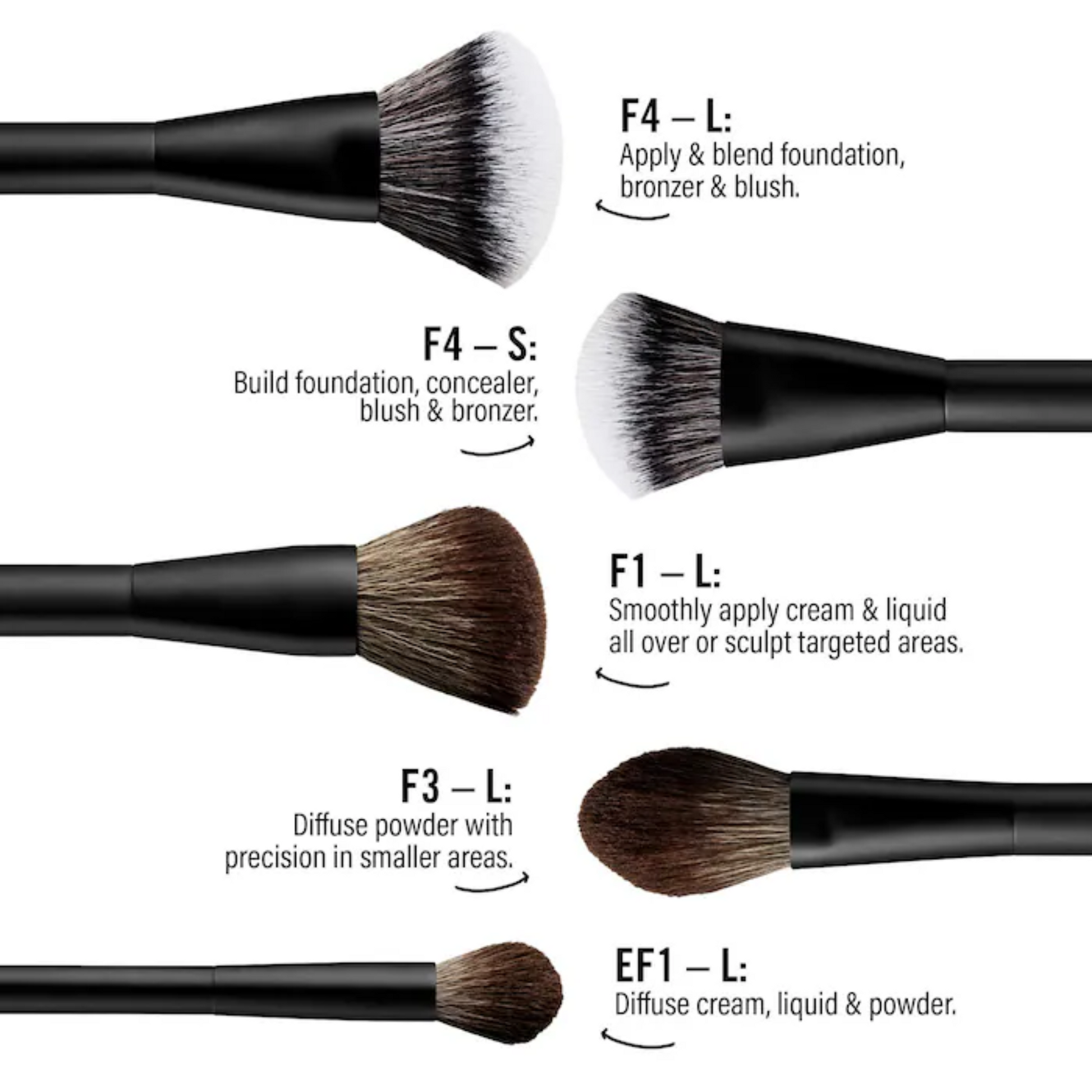 Набор кистей Makeup BY Mario Mario’s Essential Cosmetic Brush Set Findy Uzbekistan