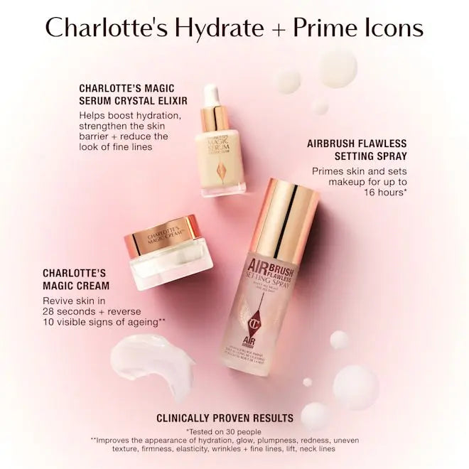 Мини набор / Immediate Skin Revival + Flawless Base Set / Moisturiser, Serum + Setting Spray Charlotte Tilbury