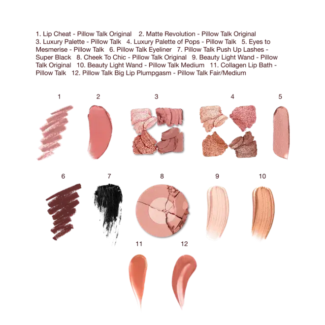 Набор Charlotte Tilbury Pillow Talk Dreams Come True Charlotte Tilbury