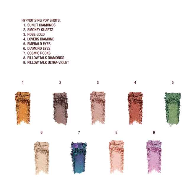 Тени Charlotte Tilbury Hypnotising Pop Shots / оттенок Diamond Eyes