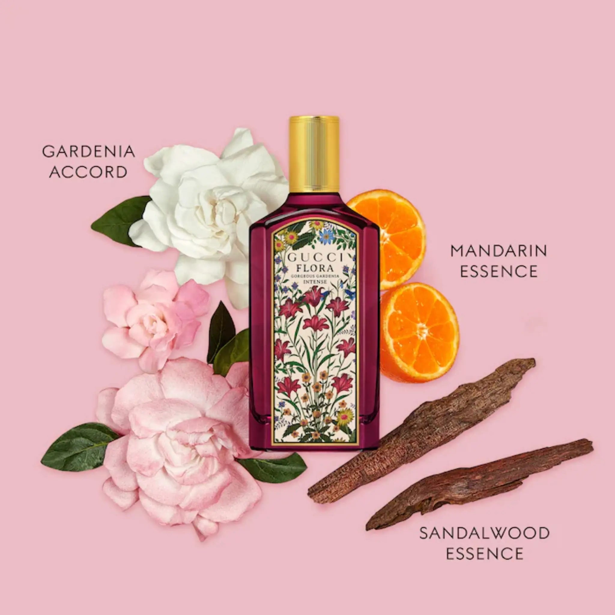 Парфюмерный набор Gucci Flora Mini Duo Findy Uzbekistan