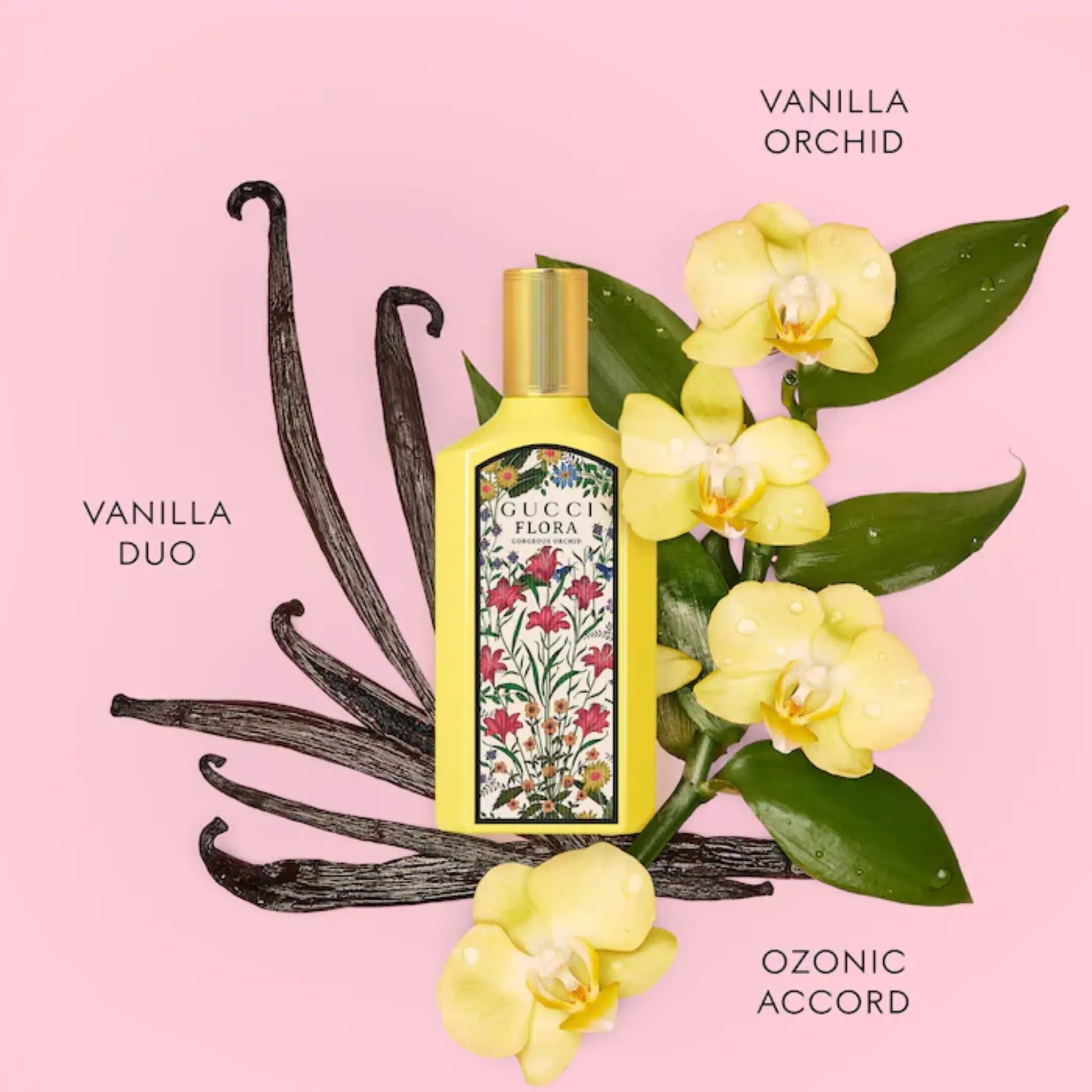 Парфюмерный набор Gucci Flora Mini Trio / 3×5 мл Findy Uzbekistan