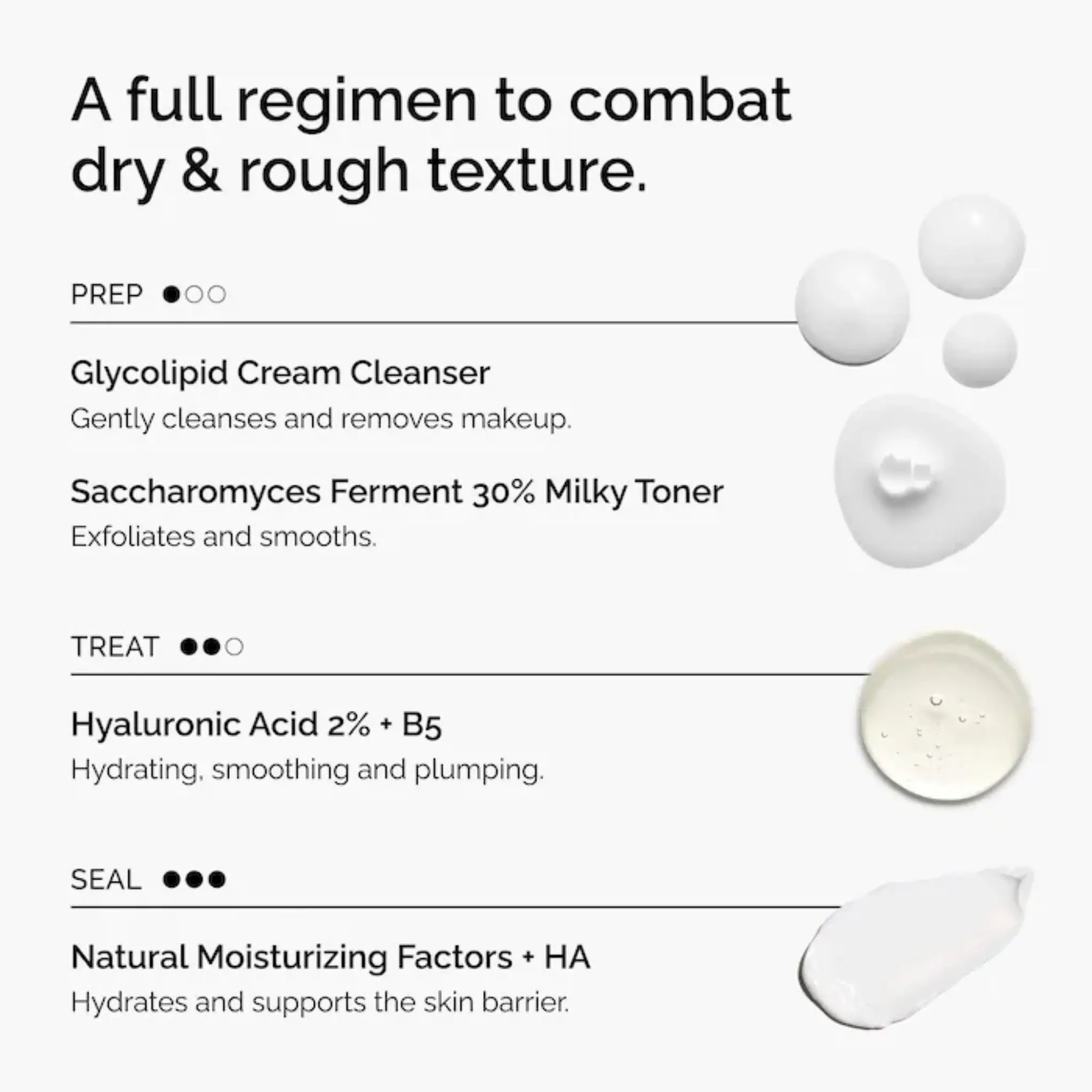 Подарочный набор The Ordinary Winter Skin Findy Uzbekistan
