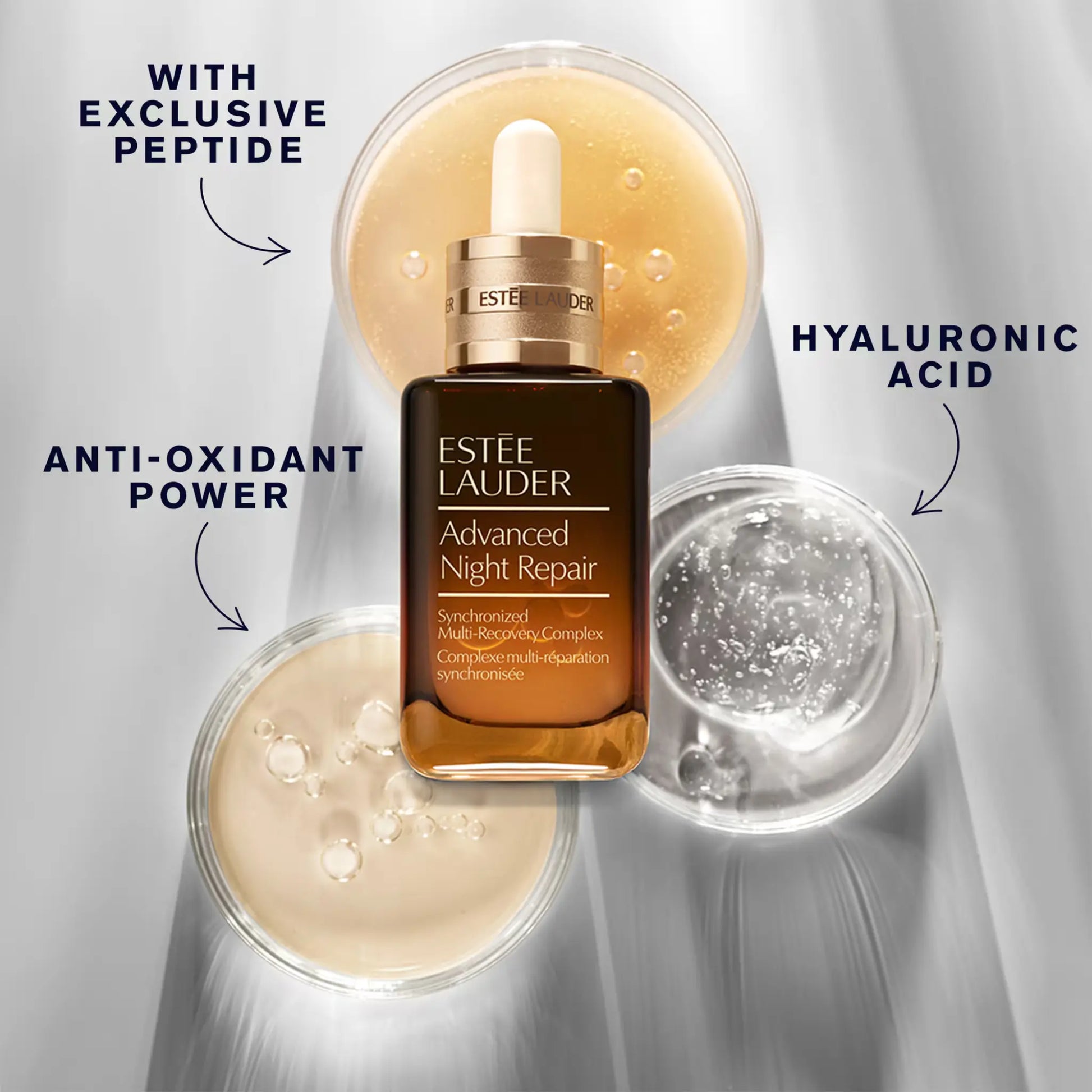 Подарочный набор с сывороткой Advanced Night Repair Estée Lauder Findy Uzbekistan