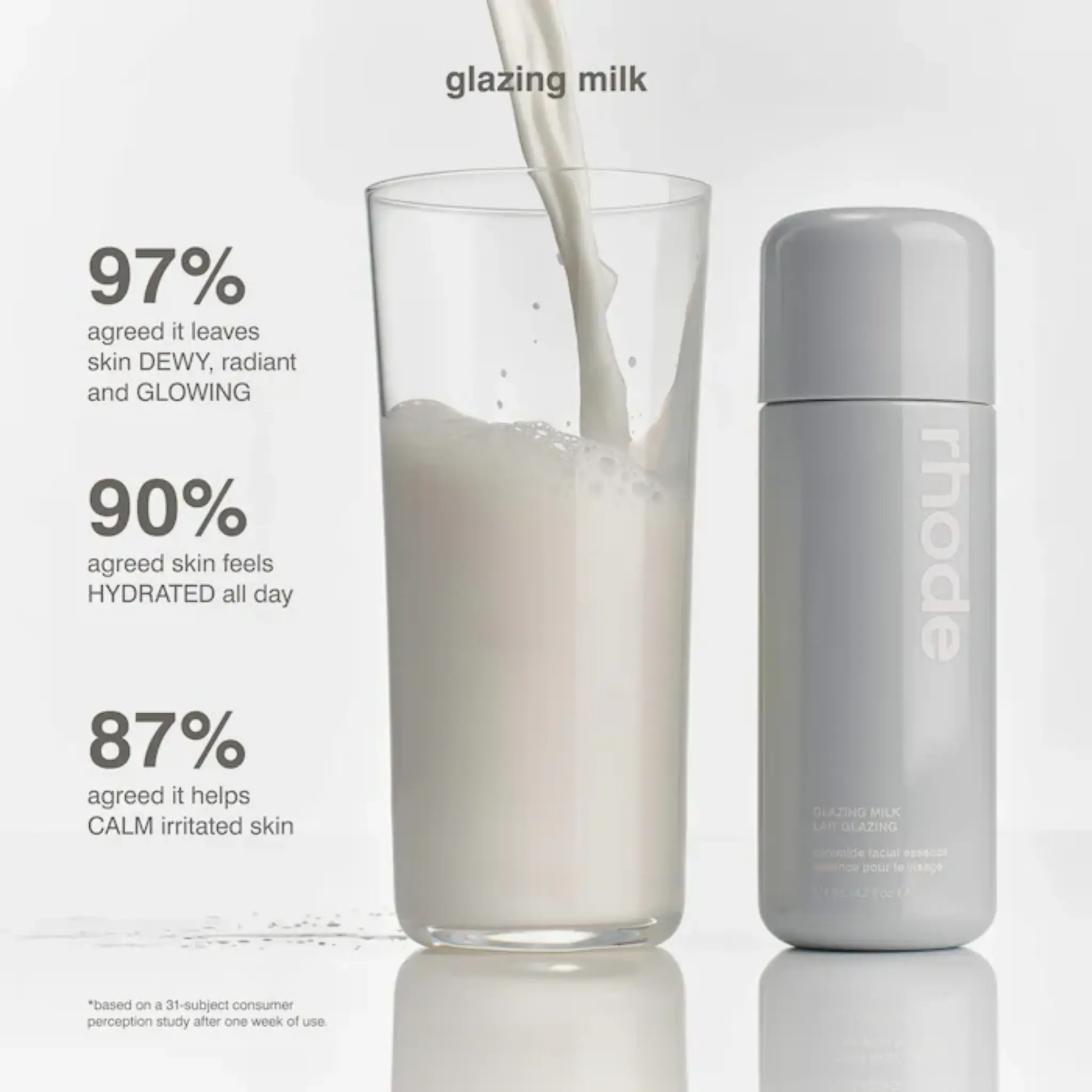 Подарочный набор Rhode Holiday Glazed Trio Gift Set rhode