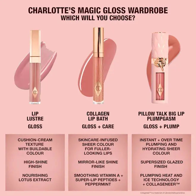 Блеск для губ Charlotte Tilbury Collagen Lip Bath / оттенок Pillow Talk Medium Charlotte Tilbury