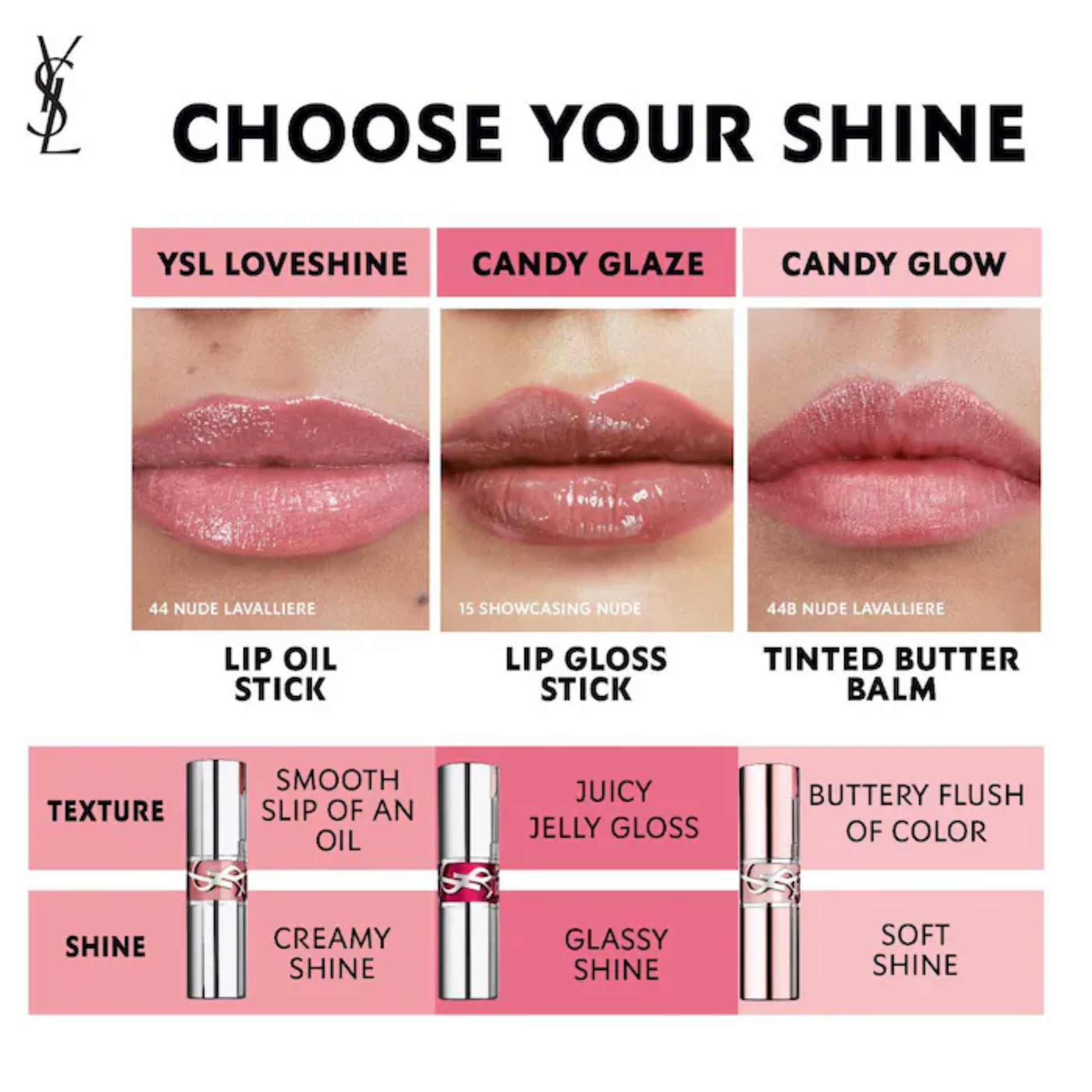 Блеск-стик для губ YSL Candy Glaze / #02 healthy glow plumper - clear with pink hue Findy Uzbekistan